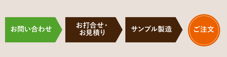 ご注文